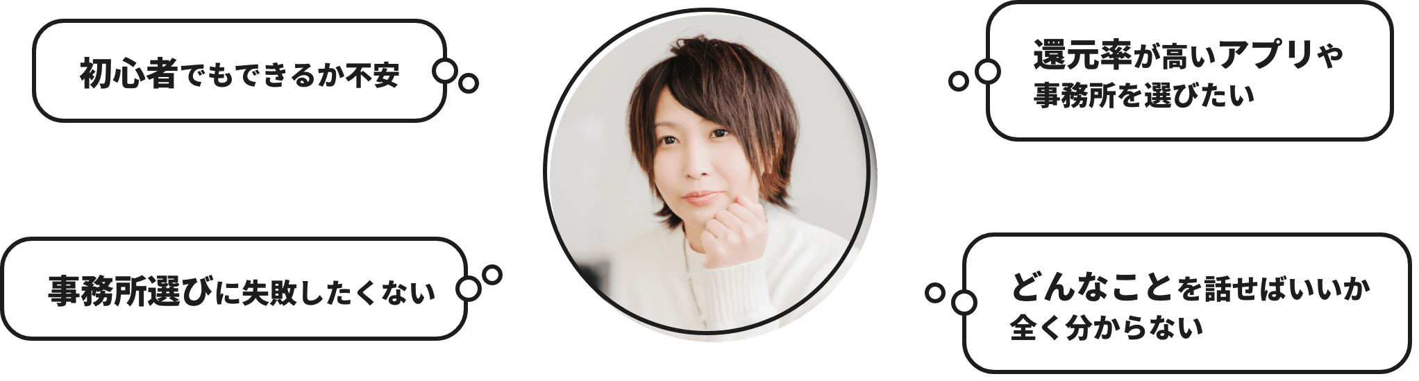 初心者でもできるか不安、事務所選びに失敗したくない