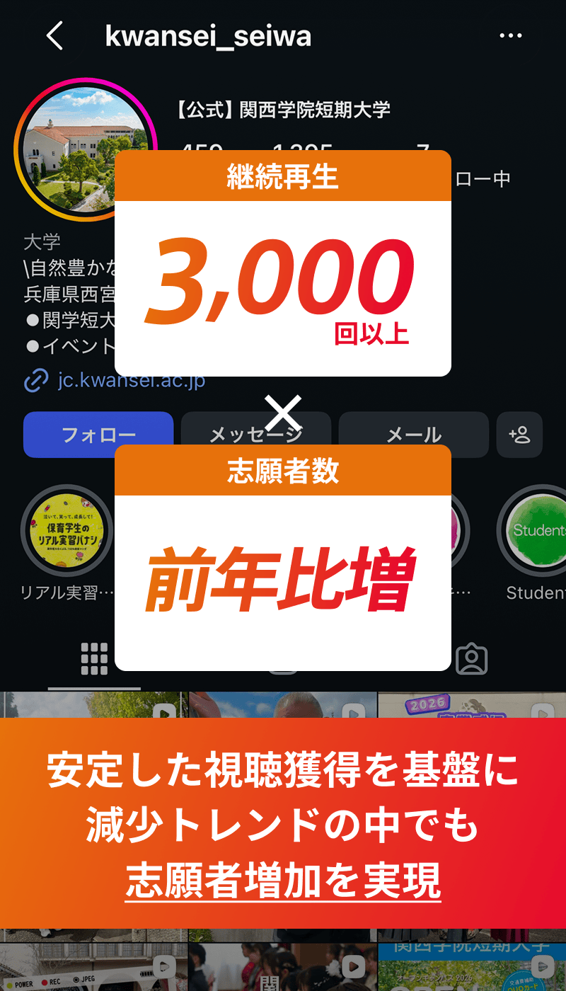 関西学院短期大学