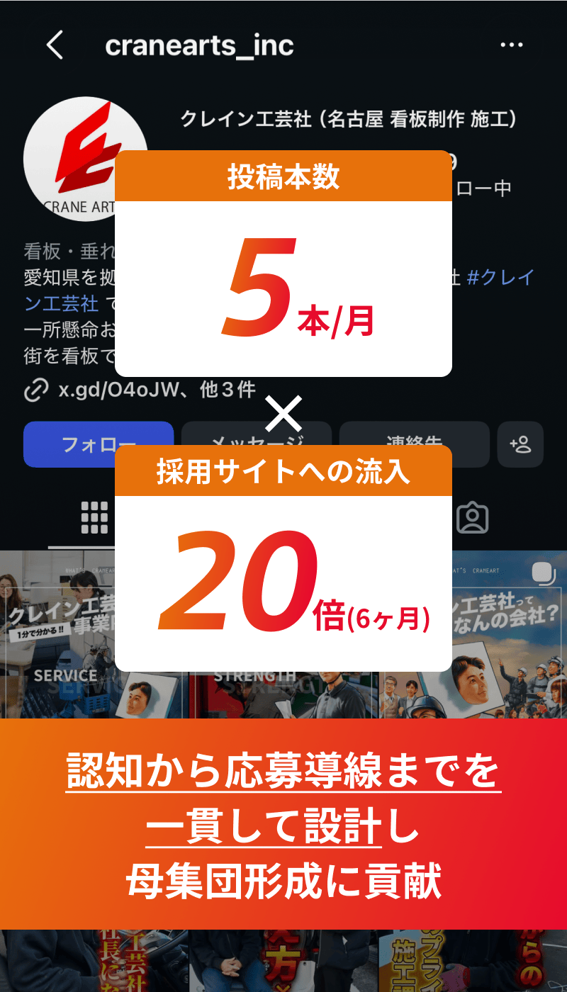 クレイン工芸社
