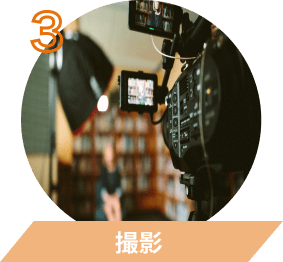 補助金