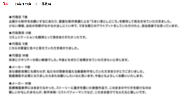 サムシングファン顧客満足度調査