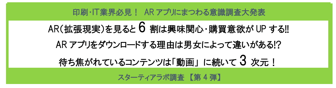 「COCOAR２」の開発メーカーがARに関するアンケート調査を実施