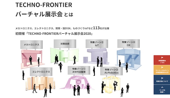 TECHNO FRONTIER