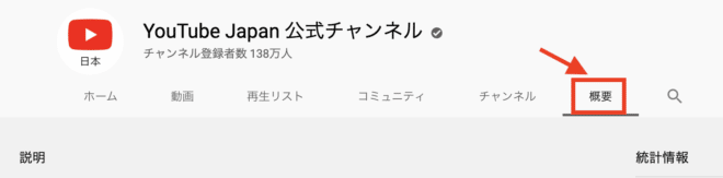 Youtubeの概要欄をフル活用して再生回数をのばす5つのコツ 株式会社サムシングファン