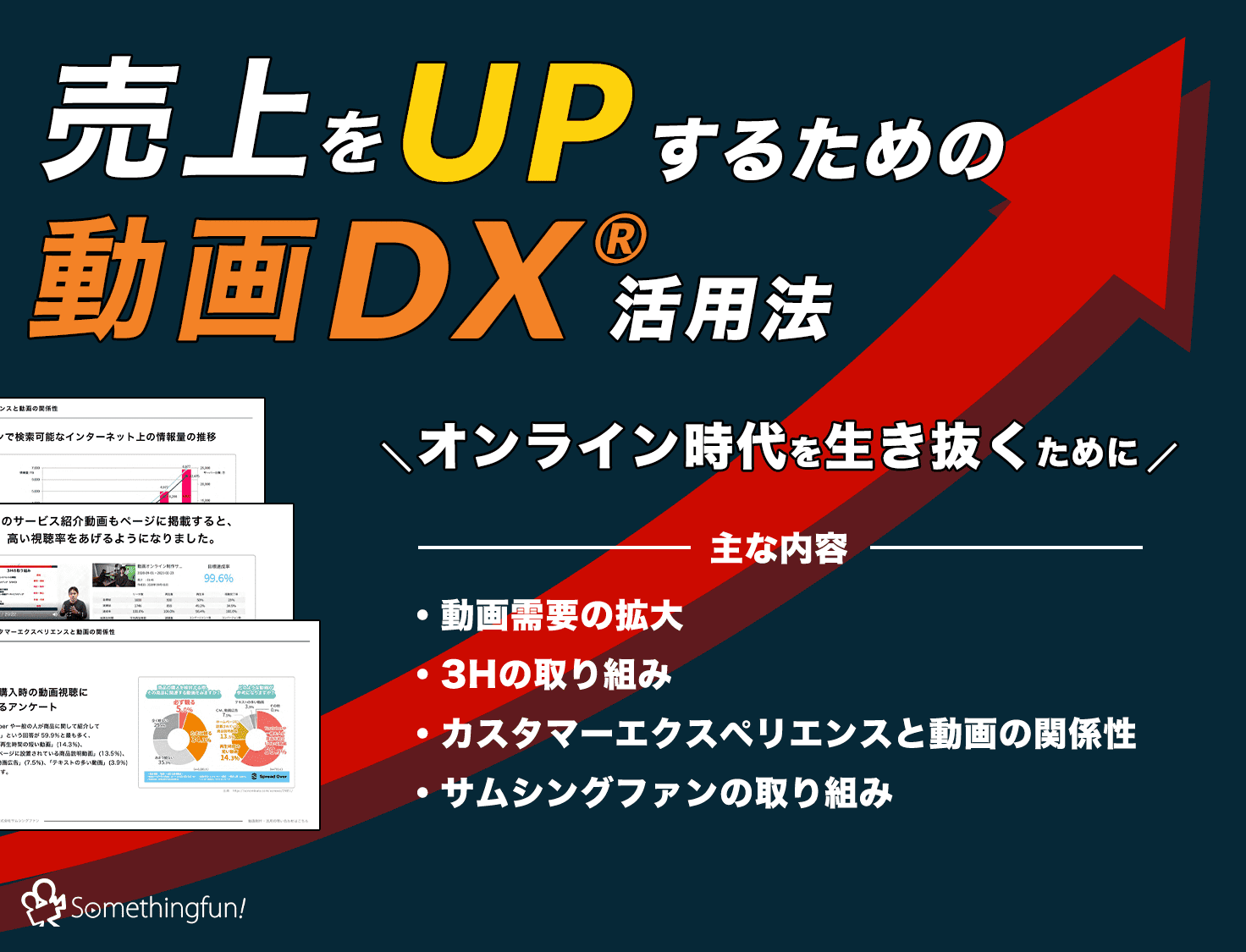 売上を UP するための『動画 DX®』活用法