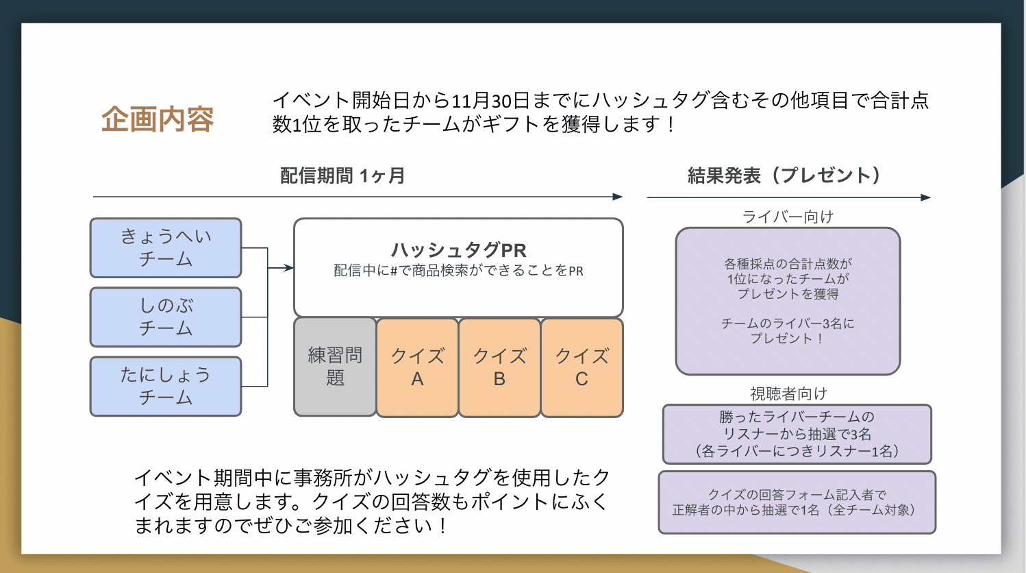 KOMEHYO イベント