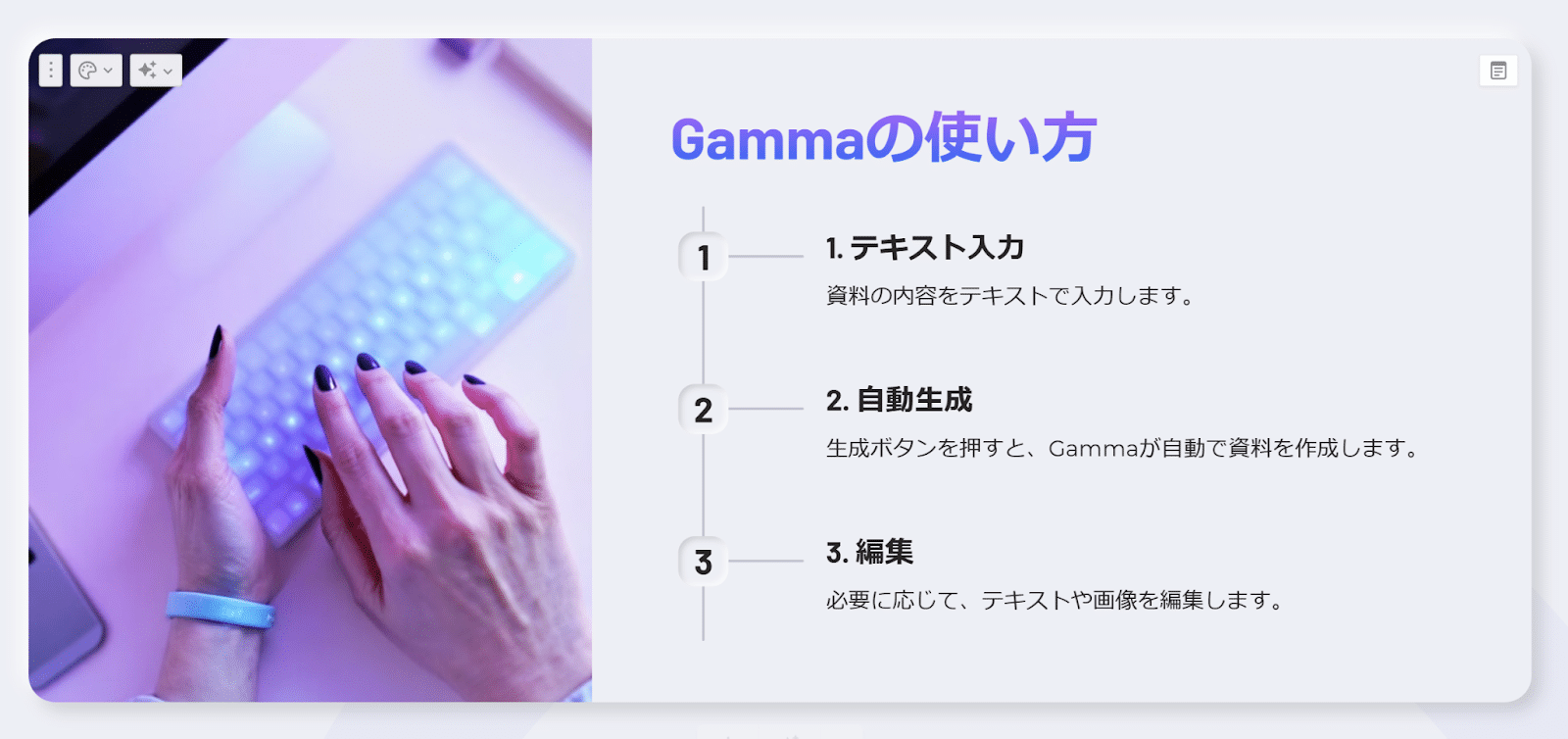 Gamma 使い方