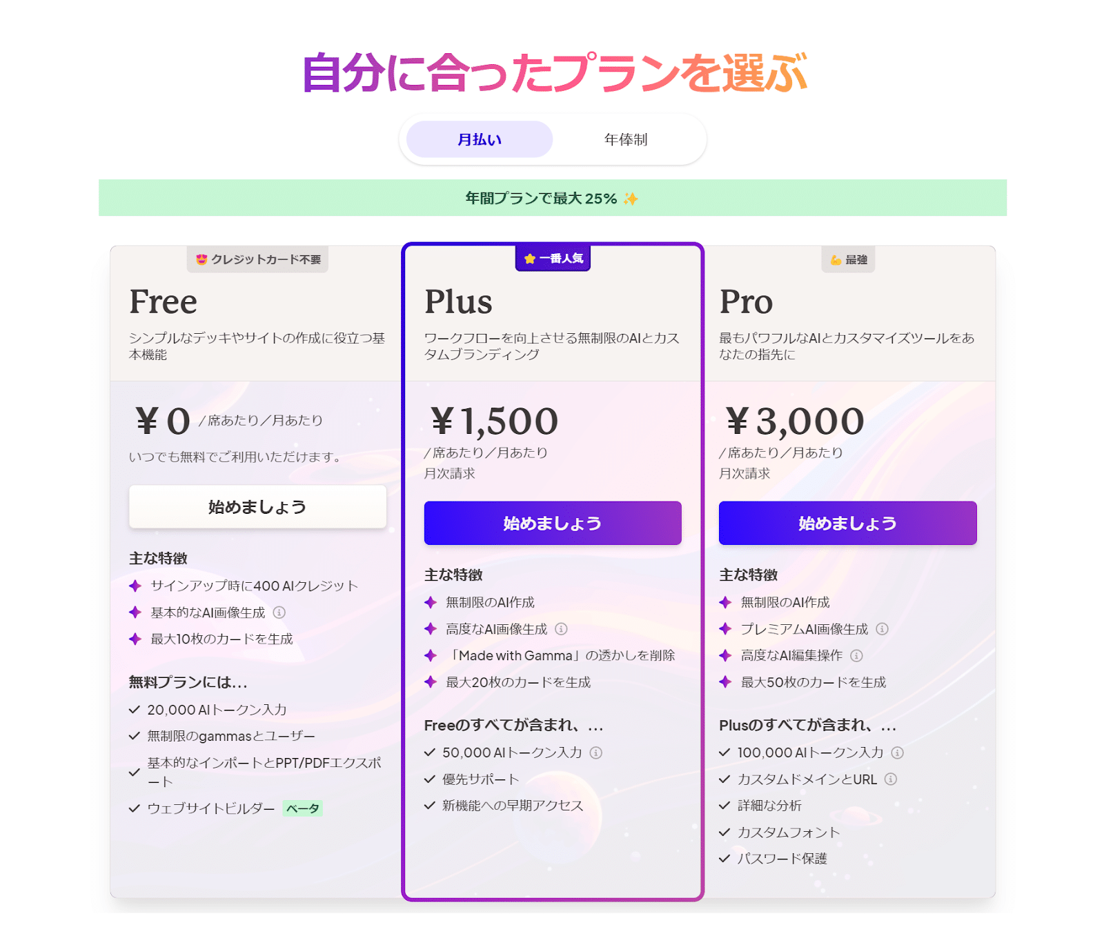 gamma パワーポイント
